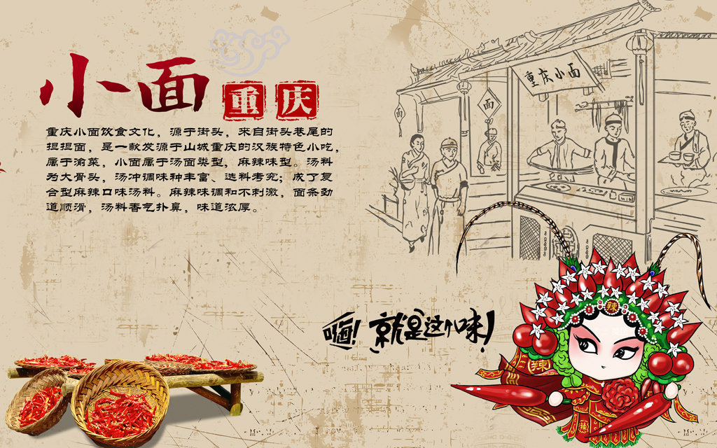 Tranh dán tường  Quán ăn Trung Hoa - Kết quả tìm kiếm tranh tường