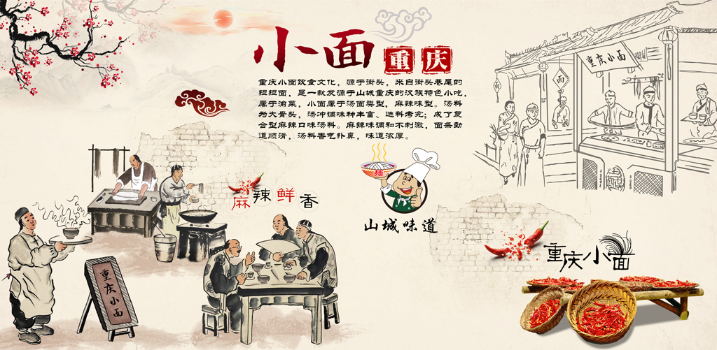 Tranh dán tường  Quán ăn Trung Hoa - Kết quả tìm kiếm tranh tường